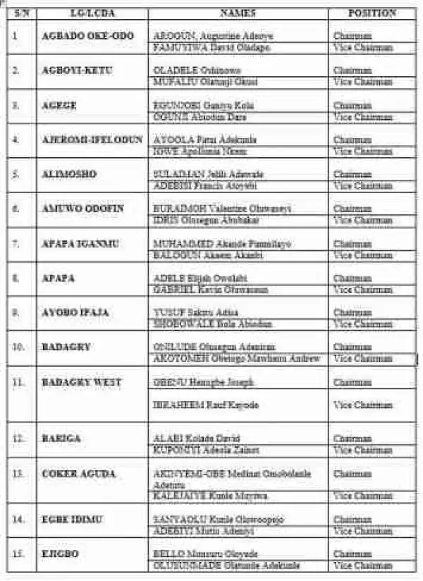 List Of Newly Elected LG & LCDA Chairmen And Vice Chairmen In Lagos